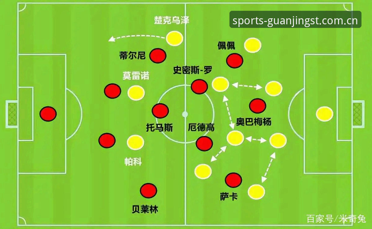 欧联杯决赛复盘操作教程：在冠竞体育平台解读埃梅里5冠传奇