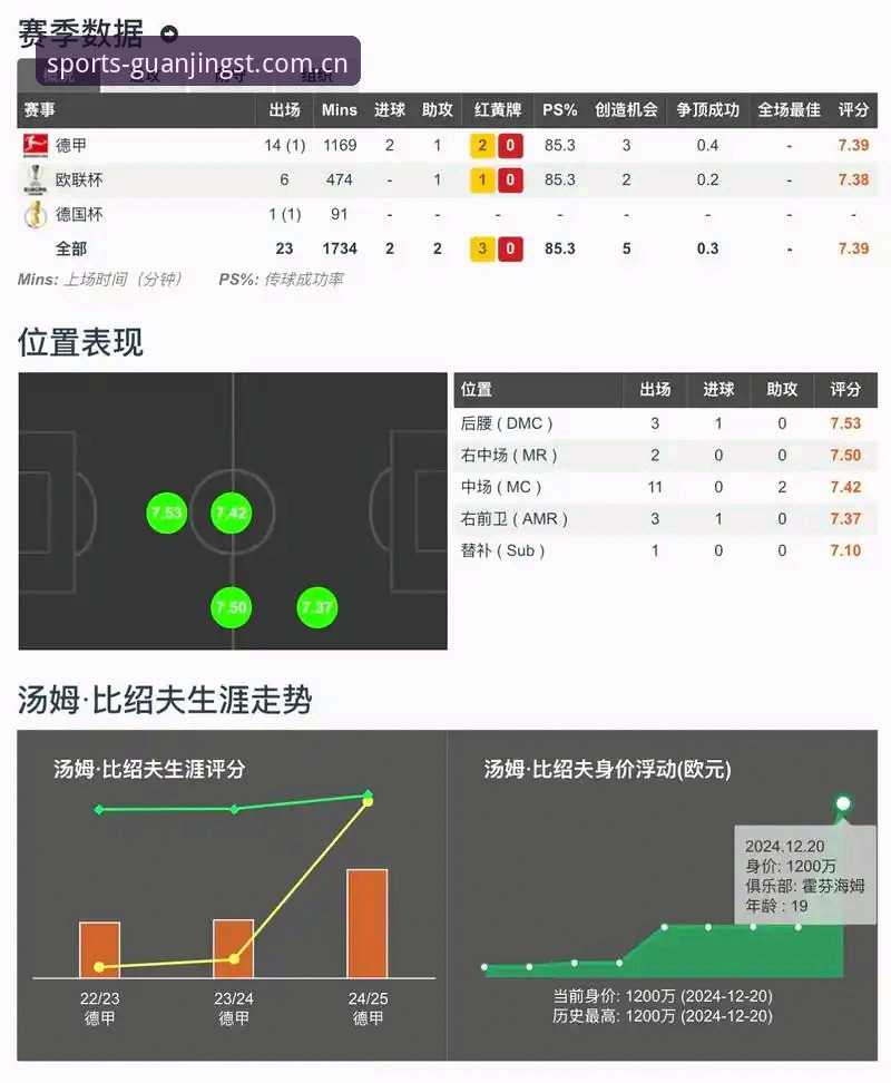 冠竞体育官网平台对比 冠竞体育平台最新动态:guanjingst.com对比评测,技术视角深度解析